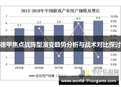 德甲焦点战阵型演变趋势分析与战术对比探讨
