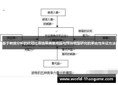 基于数据分析的欧冠比赛结果偏差成因与预测模型研究的系统性实证方法 基于数据分析的欧冠比赛结果偏差成因与预测模型研究的系统性实证方法