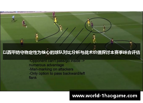 以西甲防守稳定性为核心的球队对比分析与战术价值探讨本赛季综合评估