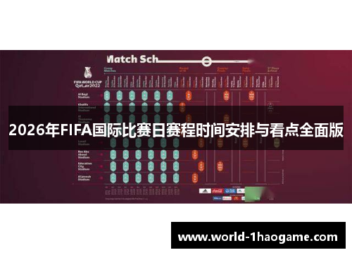 2026年FIFA国际比赛日赛程时间安排与看点全面版