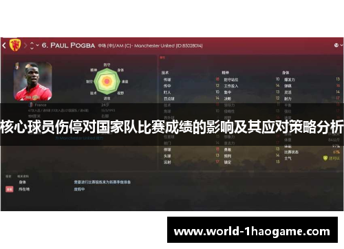 核心球员伤停对国家队比赛成绩的影响及其应对策略分析