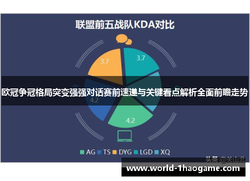 欧冠争冠格局突变强强对话赛前速递与关键看点解析全面前瞻走势 欧冠争冠格局突变强强对话赛前速递与关键看点解析全面前瞻走势